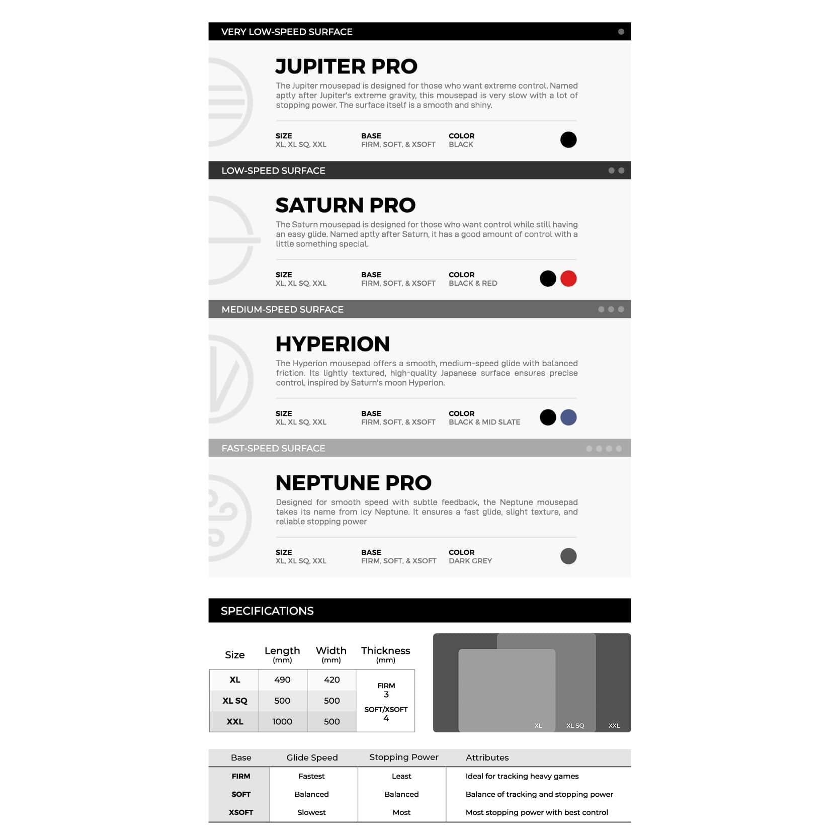 Lót chuột Lethal Gaming Gear Jupiter PRO (V2)